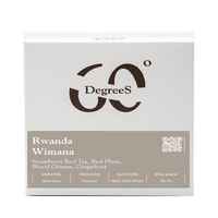 Rwanda Wimana