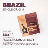 Brazil Fazenda Sertao