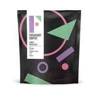 Nicaragua Finca Idealista