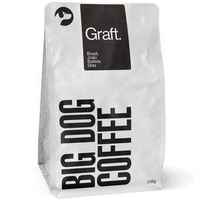 Graft - Brazil, Joao Batista Dias
