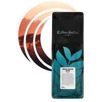 Rwanda Coffee