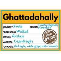 Ghattadahally
