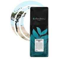 Kenya AA Coffee