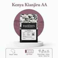 Kenya Kianjiry