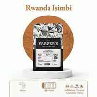 Rwanda Coffee